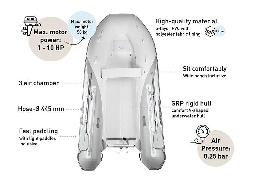 SEATEC PRO SPORT 270 RIB - 2024